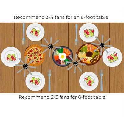 Rechargeable/Dry Cell Outdoor Multifunctional Fly Repellent 360° Rotation Fan-Type Food Protector Pest Drive Away Table Fan