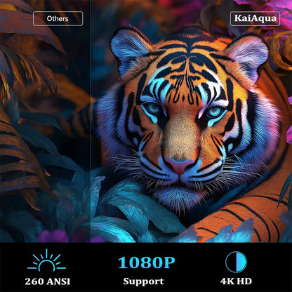 Mini Portable Projector Support 4K 1080P Video